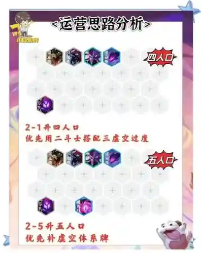 冷门挖掘机阵容搭配插图