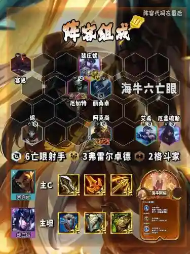 射手阵容翻车插图1