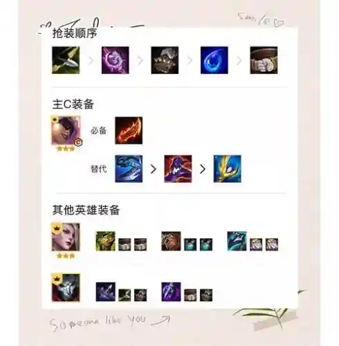 执事学者阵容搭配推荐插图1