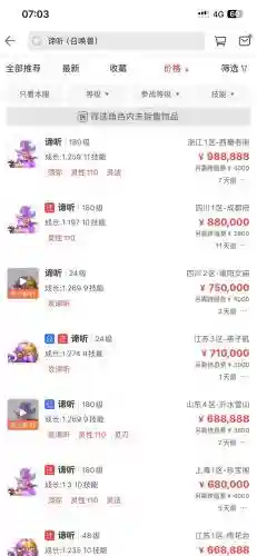 梦幻西游卖宝宝赚钱吗_1插图1