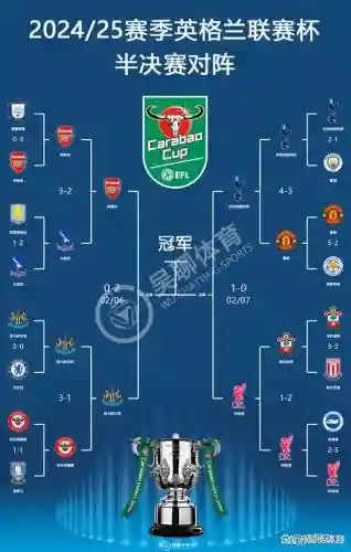 九亿英镑阵容_1插图