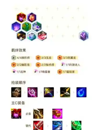 神龙九五阵容插图