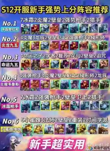 铂金什么阵容_1插图1