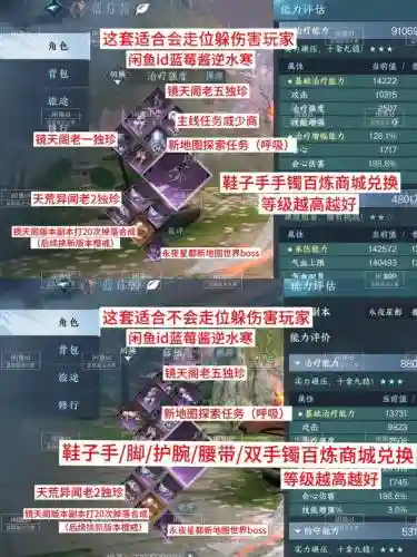 素问对装备要求_1插图1