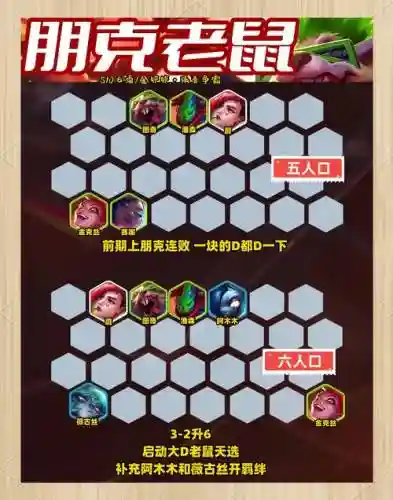 魔导老鼠阵容搭配插图1