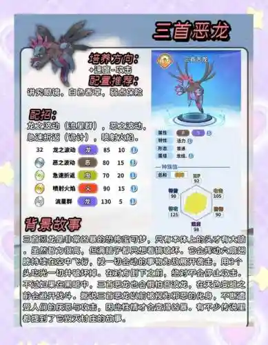 精灵物语阵容搭配插图
