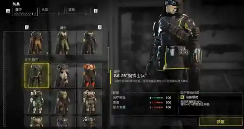 绝地潜者等级装备插图