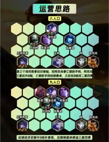 射手阵容翻车插图