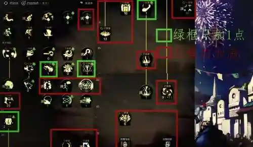 dnf元素二次觉醒技能分析插图1