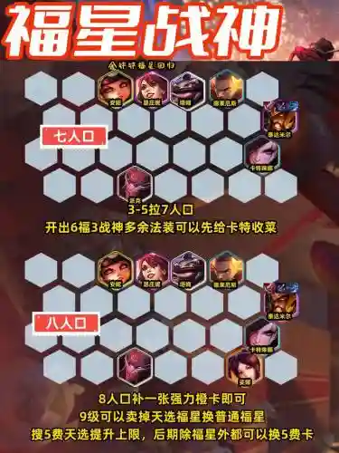 福星铁匠阵容插图1