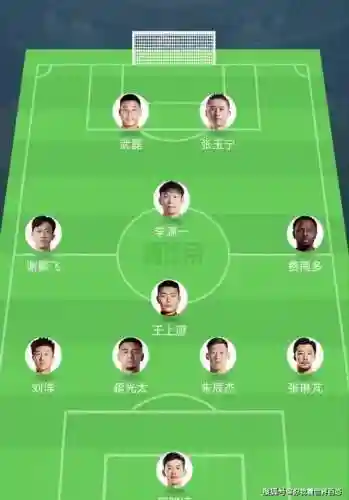 国足贪污阵容插图1