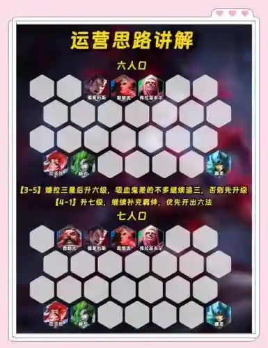 赌船阵容插图1