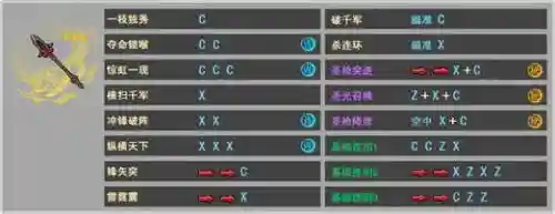 功夫小子最变态武器插图1