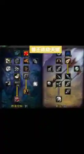60级魔兽怎么提升装备插图