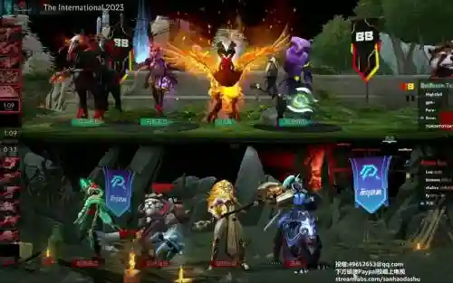 dota主流阵容插图