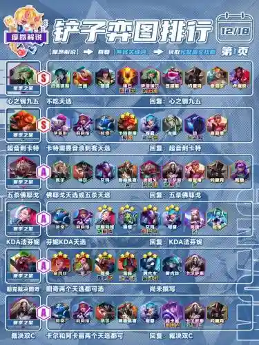 强音95阵容插图