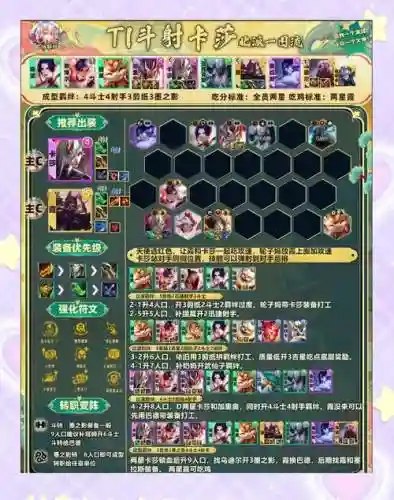 钢铁领主阵容搭配插图