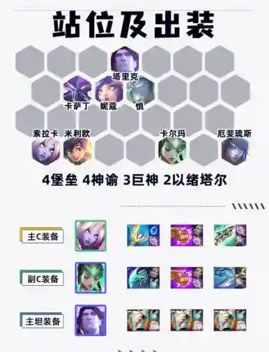 宝石低能阵容插图
