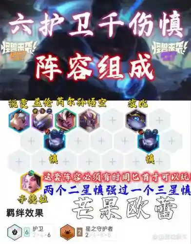 8.5护卫阵容_1插图1