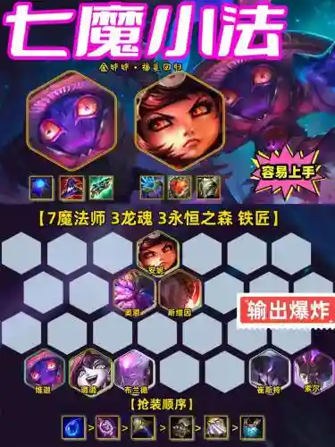 摇头安妮阵容_1插图