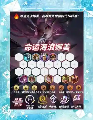 娜美阵容插图
