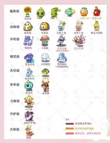 洛克王国给宠物换技能书插图