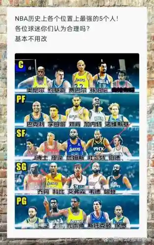 nba阵容战术_1插图1