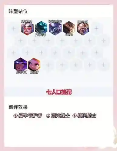 斗牛怎么搭配阵容插图