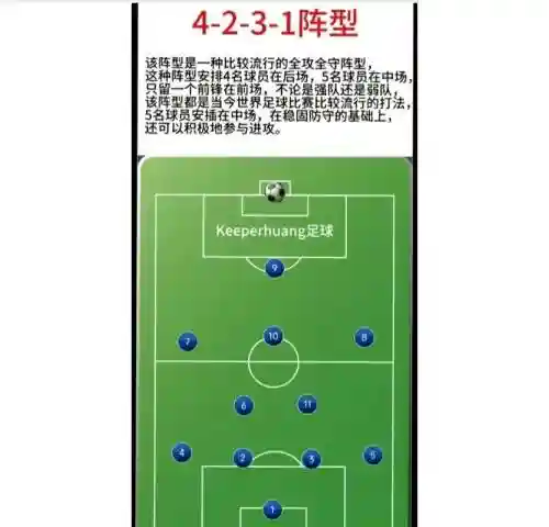 足球1414阵容插图1