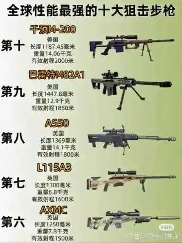 炙热阻击特种武器的用途插图1
