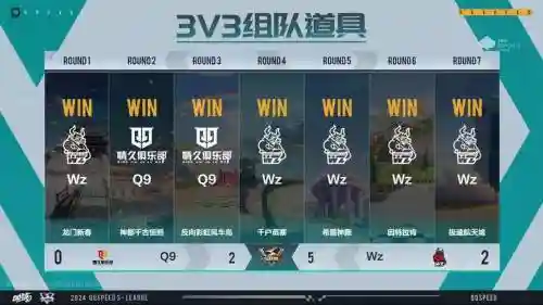 主wz阵容插图