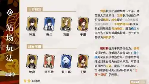 阿织搭配阵容插图1