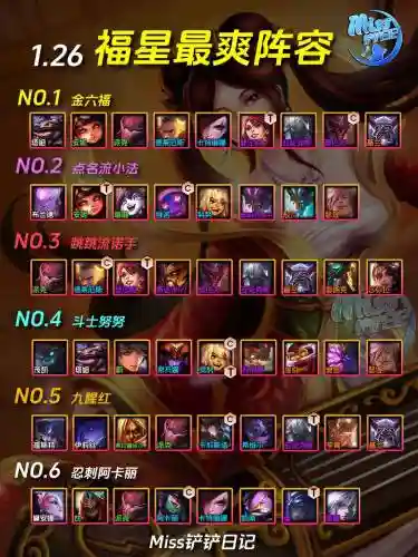 福星阵容搭配5.5插图1