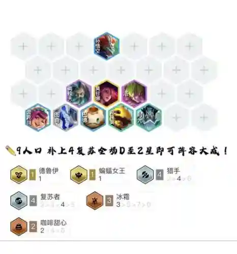 狩猎阵容推荐_1插图1