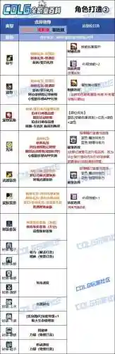 525男弹药时装技能插图