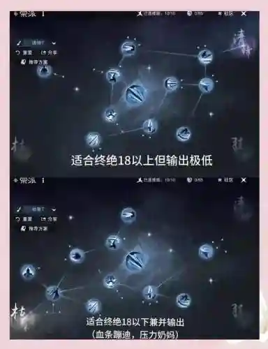 烟雨最强阵容搭配插图