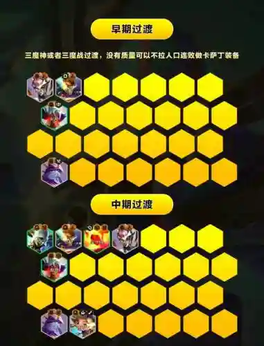 阵容推荐李插图1