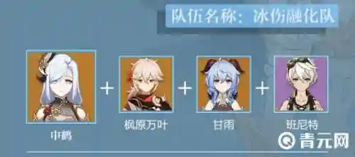 元神申鹤最强阵容搭配插图1