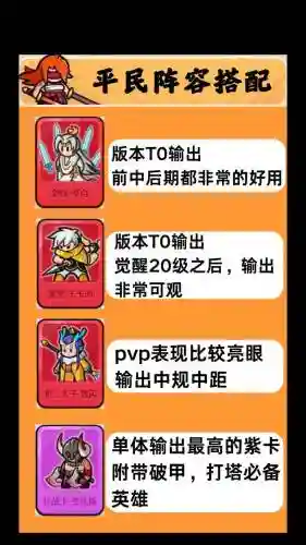 常驻英雄阵容搭配插图
