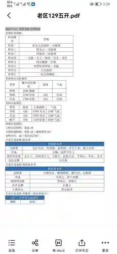 梦幻西游129单开攻略插图