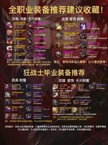 dnf多装备栏插图