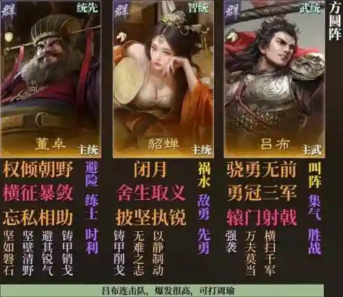 曹操董卓阵容搭配插图