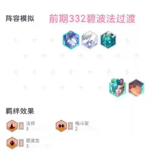 水枪阵容回归插图1