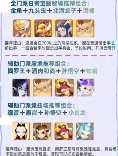 梦幻江湖卡牌手游阵容搭配插图1