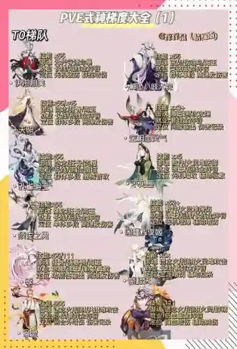 神刀门pve攻略插图