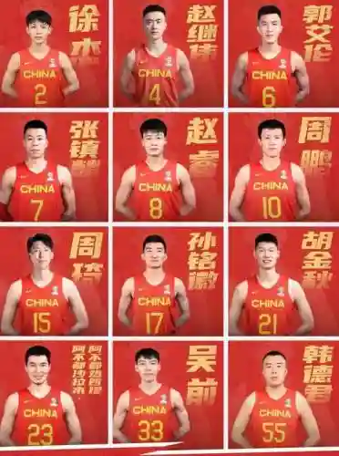如今cba阵容插图