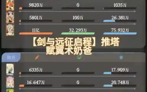 蛮塔阵容_1插图