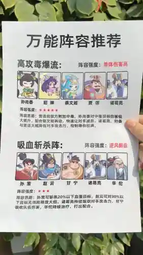 前期最强阵容搭配插图