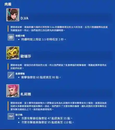 守望先锋英雄技能调整_1插图