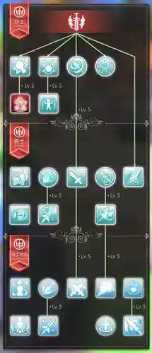 仙境传说技能图标下载插图